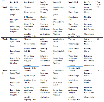 juggernaut template consolidation of stressors juggernaut juggernaut template consolidation of stressors juggernaut