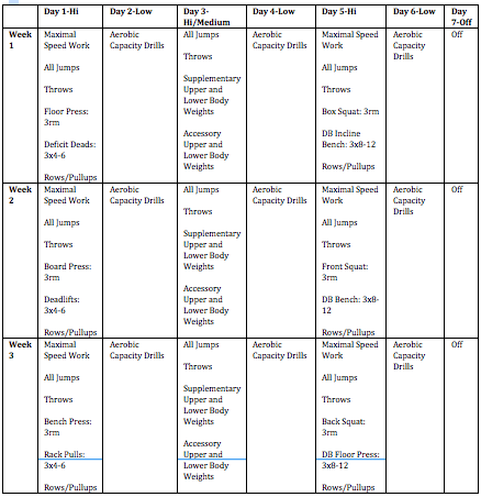 juggernaut template juggernaut workout template eoua juggernaut template juggernaut workout template eoua