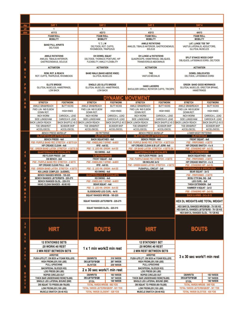 disanto sample program