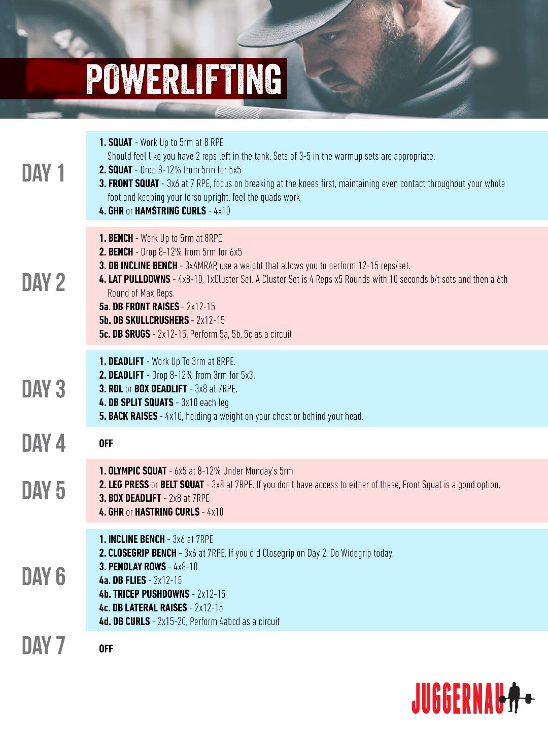 Juggernaut Workout Program Pdf Eoua Blog